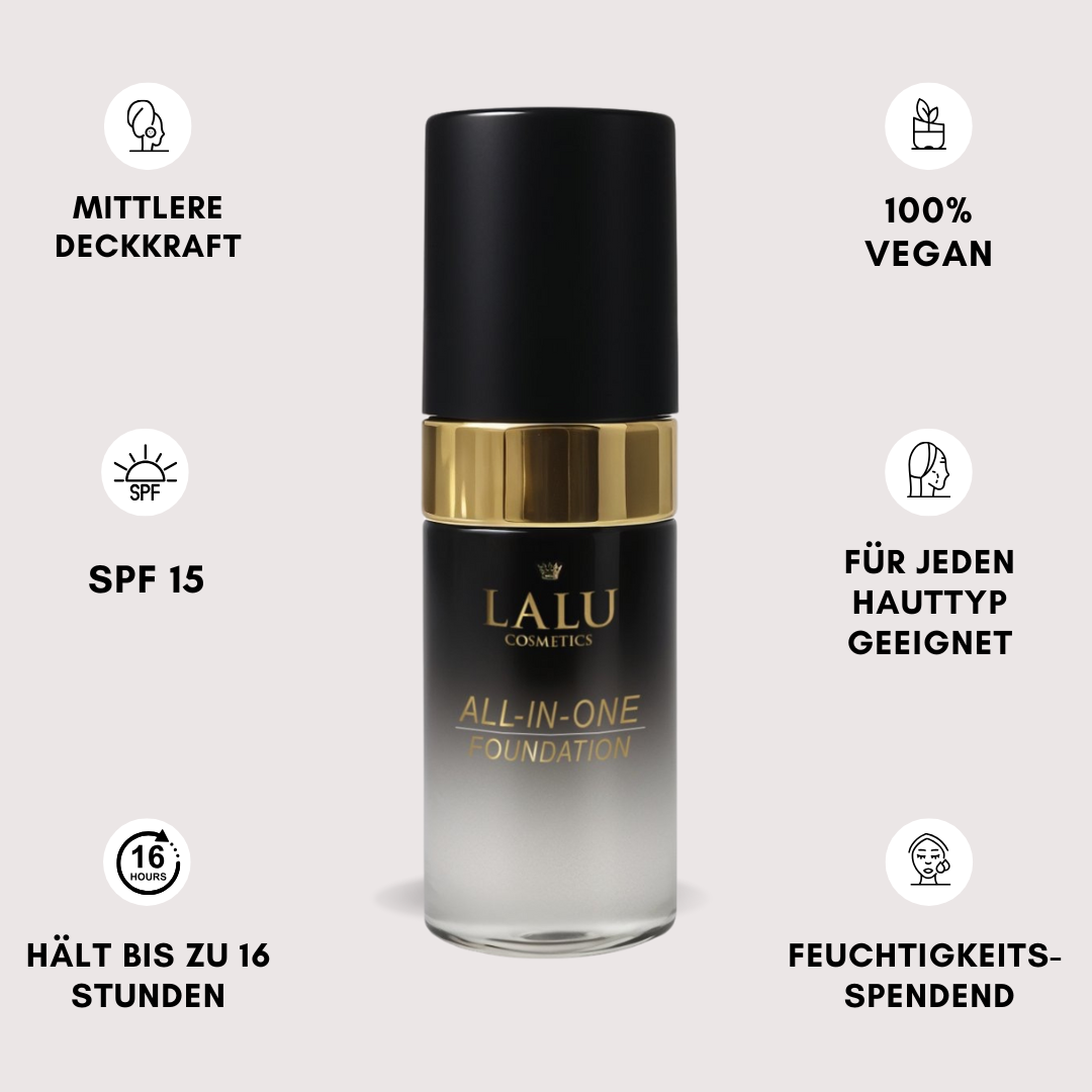 Colour Changing Foundation