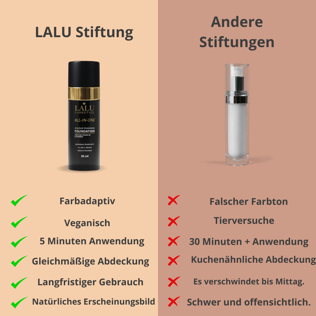 Farbwechselnde Foundation